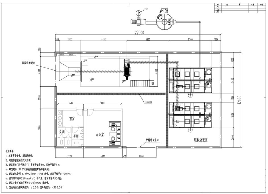 Biodigesteur <span class="brand-gesi">GESI</span>-10T